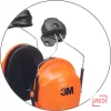 3M Z3AF/2 adapter Versaflo sisakokhoz